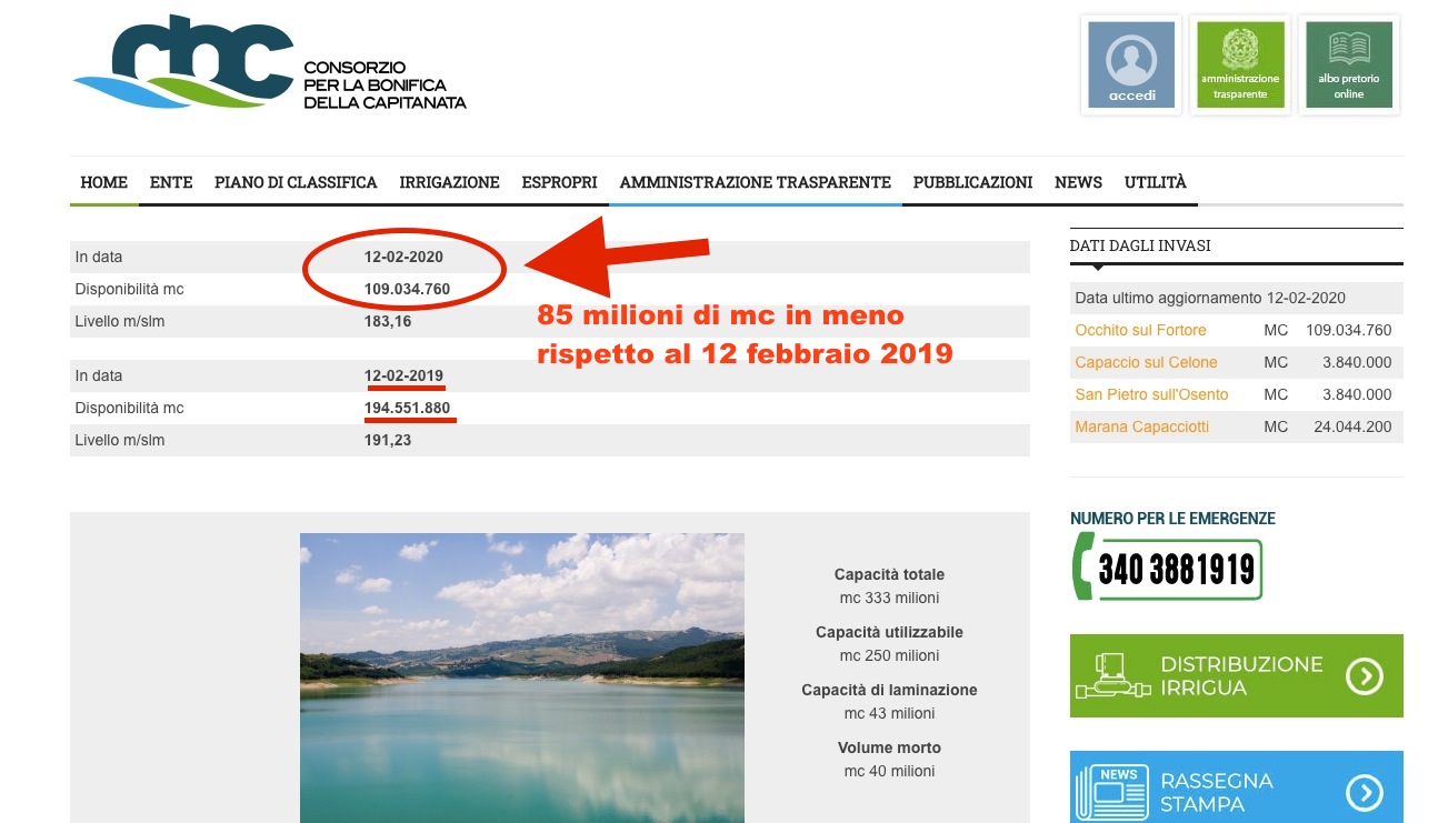 siccità i dati della diga di Occhito